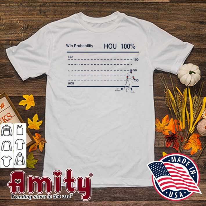Win Probability Hou 100% Shirts - Sgatee